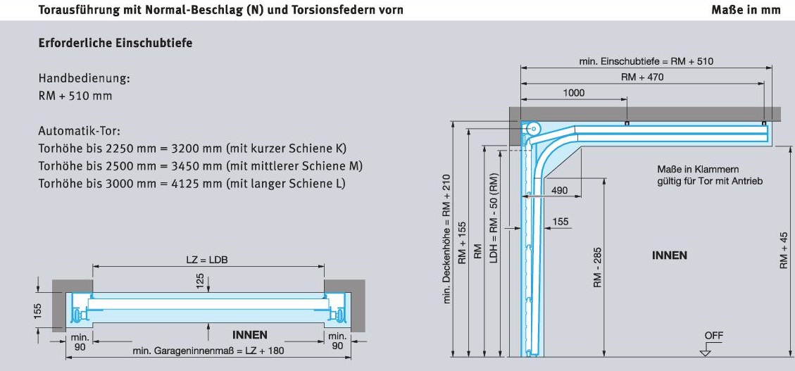 Sektionaltor maße