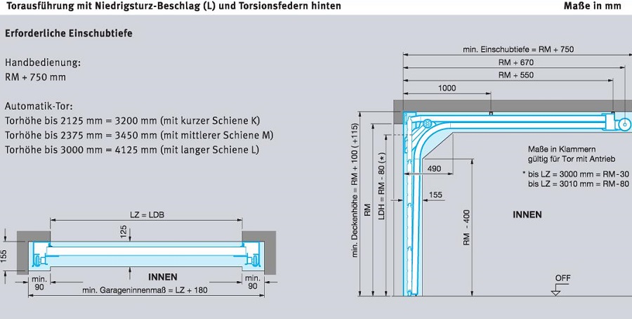 Aktionstor 2021 RenoMatic Garagentor Sektionaltor mit Antrieb 5000 mm Breite  - Serviceteam AZ